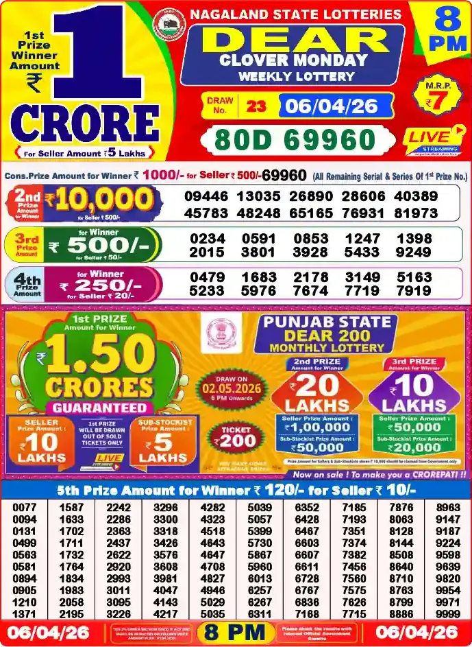 Lottery Sambad 8 PM result 06 Apr 2026