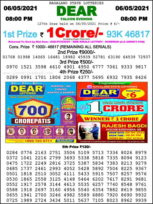 Lottery Sambad 8 PM result 06 May 2021