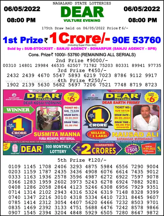 Lottery Sambad 8 PM result 06 May 2022