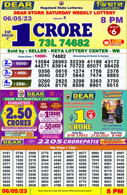Lottery Sambad 8 PM result 06 May 2023