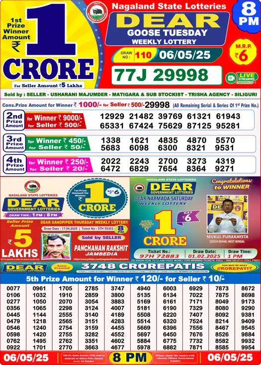Lottery Sambad 8 PM result 06 May 2025