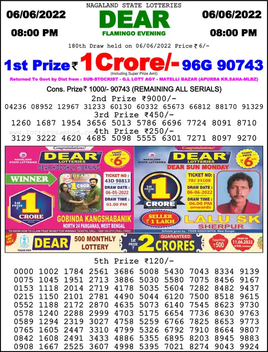 Lottery Sambad 8 PM result 06 Jun 2022