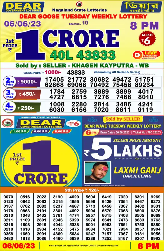 Lottery Sambad 8 PM result 06 Jun 2023