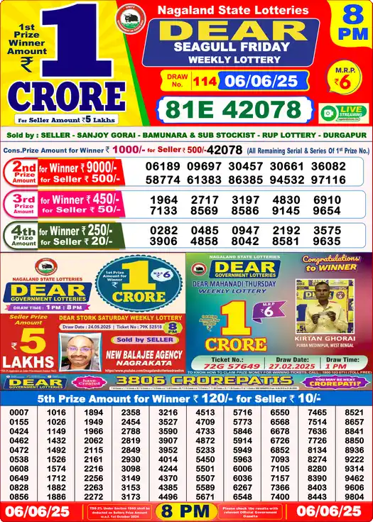Lottery Sambad 8 PM result 06 Jun 2025