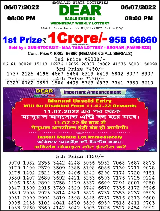 Lottery Sambad 8 PM result 06 Jul 2022