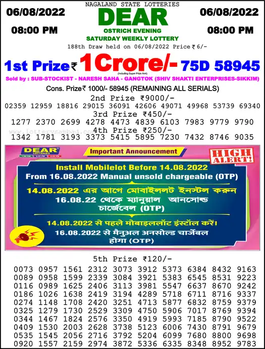 Lottery Sambad 8 PM result 06 Aug 2022
