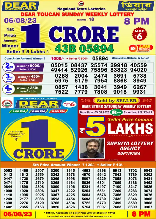 Lottery Sambad 8 PM result 06 Aug 2023
