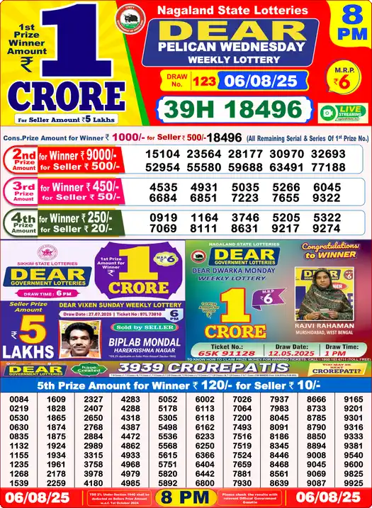 Lottery Sambad 8 PM result 06 Aug 2025