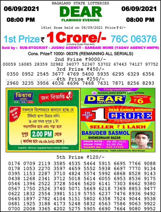 Lottery Sambad 8 PM result 06 Sep 2021