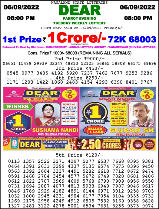 Lottery Sambad 8 PM result 06 Sep 2022