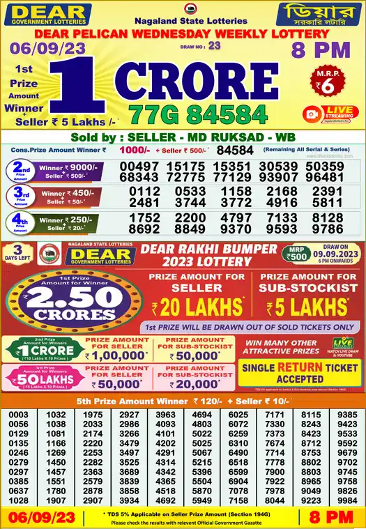 Lottery Sambad 8 PM result 06 Sep 2023