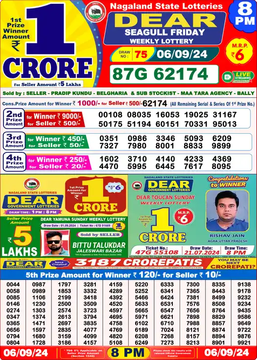 Lottery Sambad 8 PM result 06 Sep 2024