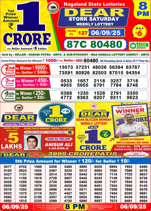 Lottery Sambad 8 PM result 06 Sep 2025