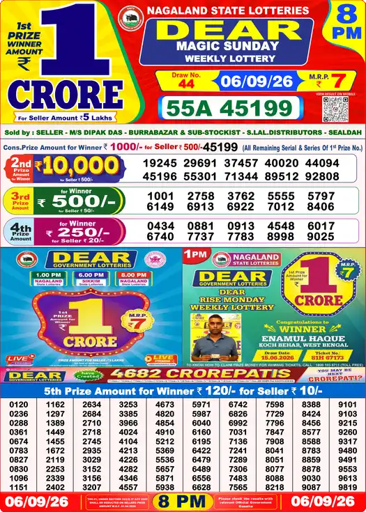 Lottery Sambad 8 PM result 06 Sep 2026