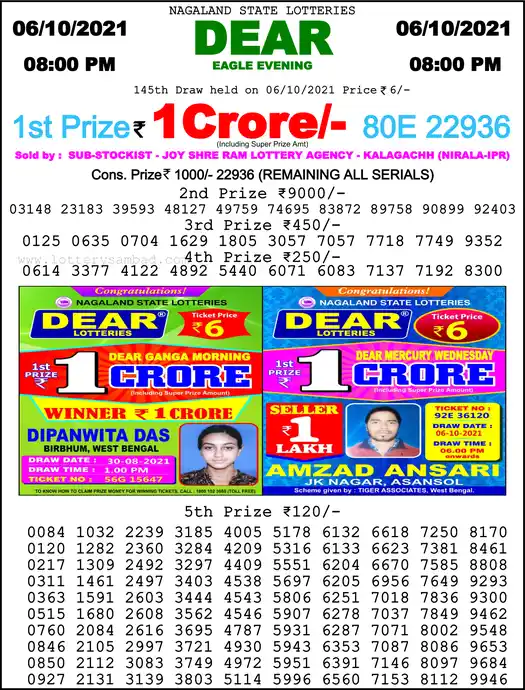 Lottery Sambad 8 PM result 06 Oct 2021