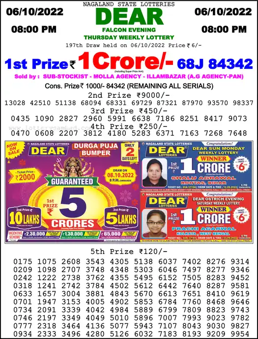 Lottery Sambad 8 PM result 06 Oct 2022