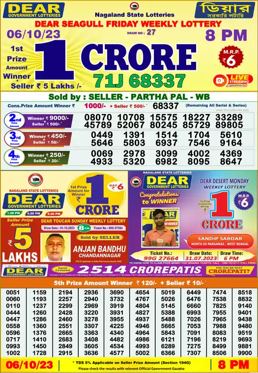 Lottery Sambad 8 PM result 06 Oct 2023