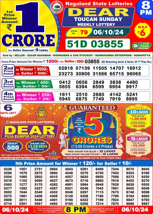 Lottery Sambad 8 PM result 06 Oct 2024