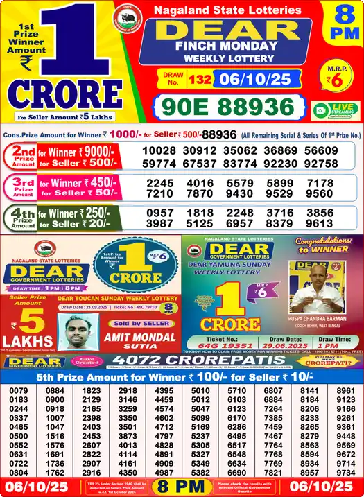 Lottery Sambad 8 PM result 06 Oct 2025