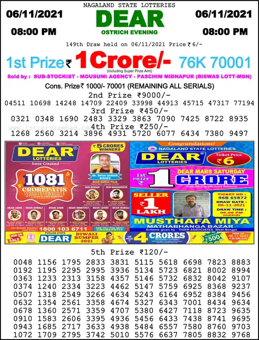 Lottery Sambad 8 PM result 06 Nov 2021
