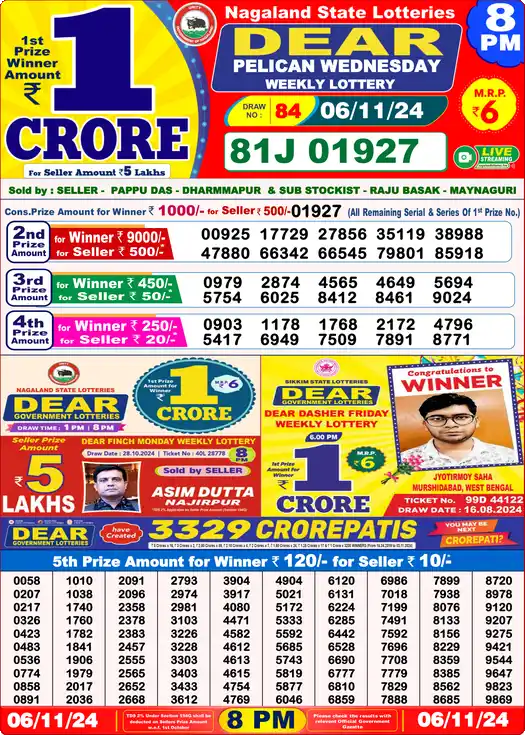 Lottery Sambad 8 PM result 06 Nov 2024