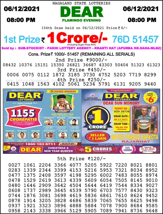 Lottery Sambad 8 PM result 06 Dec 2021