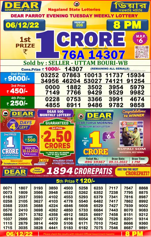 Lottery Sambad 8 PM result 06 Dec 2022