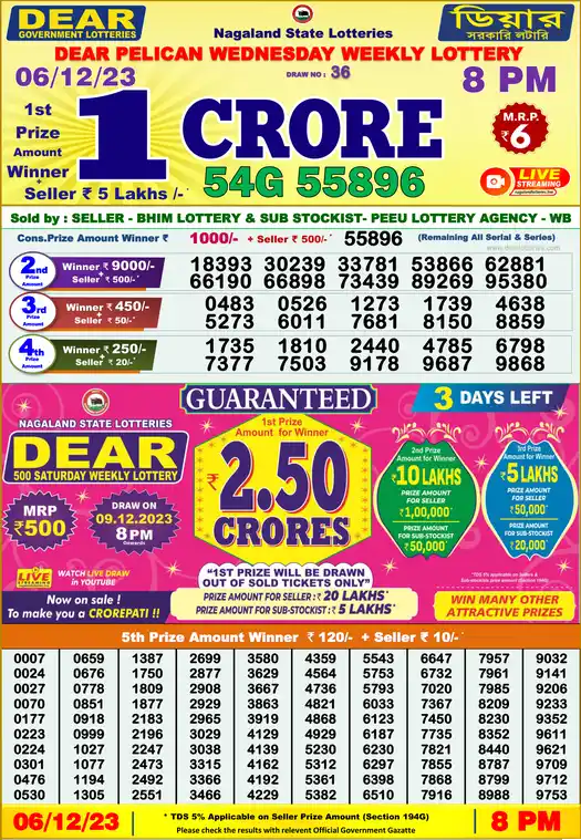 Lottery Sambad 8 PM result 06 Dec 2023