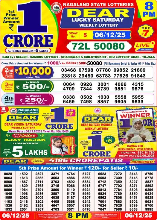 Lottery Sambad 8 PM result 06 Dec 2025