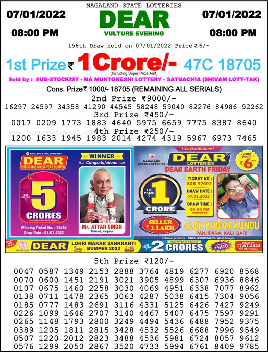 Lottery Sambad 8 PM result 07 Jan 2022