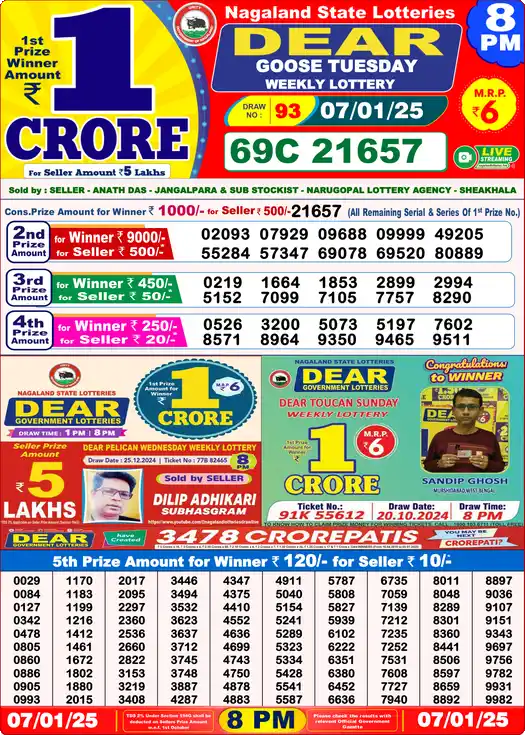 Lottery Sambad 8 PM result 07 Jan 2025