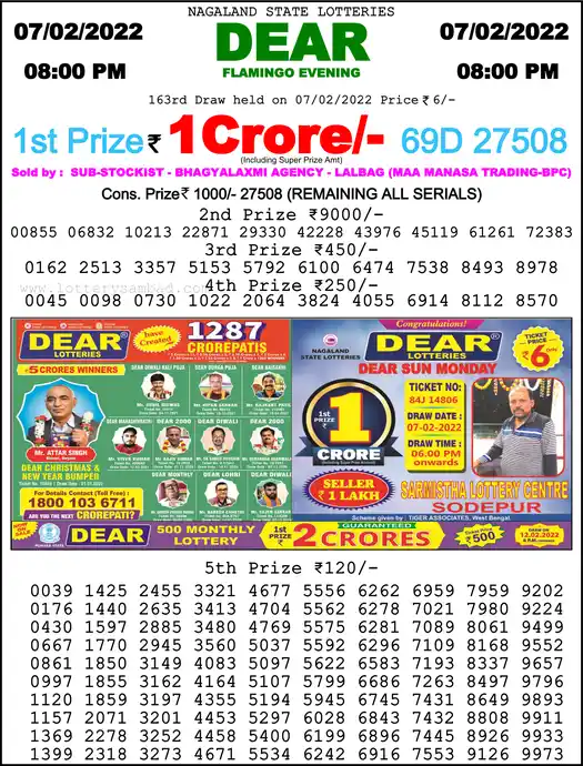 Lottery Sambad 8 PM result 07 Feb 2022