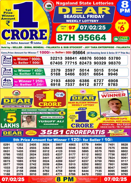 Lottery Sambad 8 PM result 07 Feb 2025