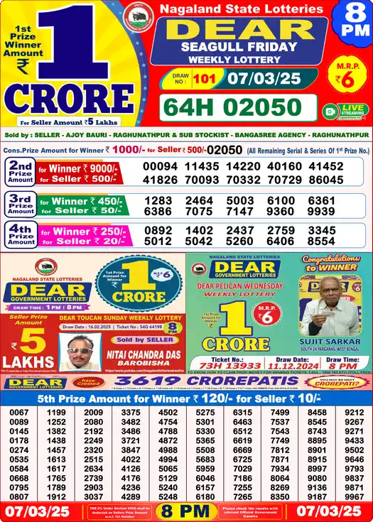 Lottery Sambad 8 PM result 07 Mar 2025