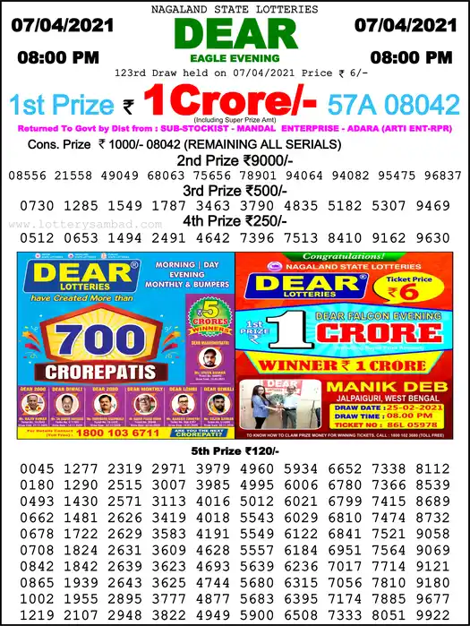 Lottery Sambad 8 PM result 07 Apr 2021