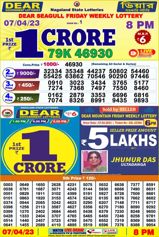 Lottery Sambad 8 PM result 07 Apr 2023