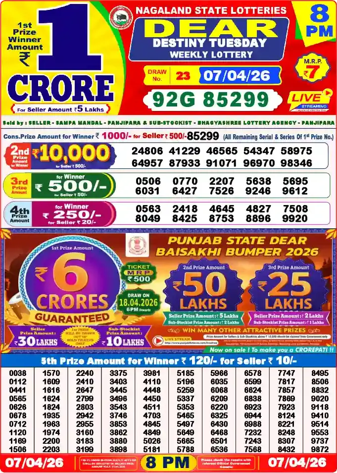 Lottery Sambad 8 PM result 07 Apr 2026