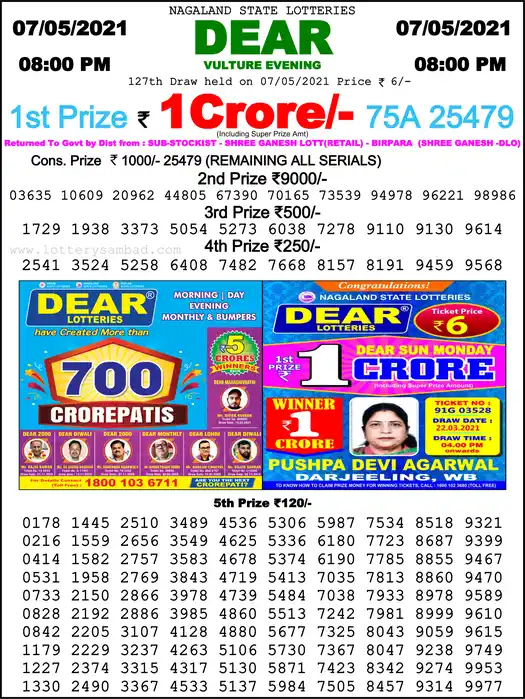 Lottery Sambad 8 PM result 07 May 2021