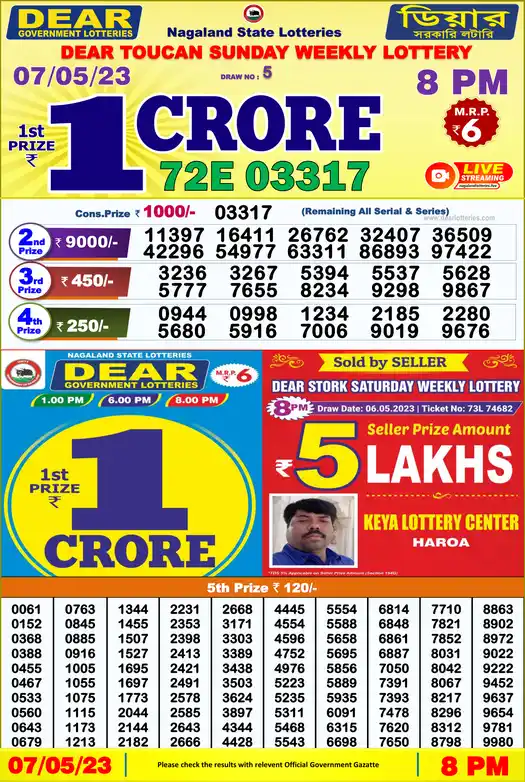 Lottery Sambad 8 PM result 07 May 2023