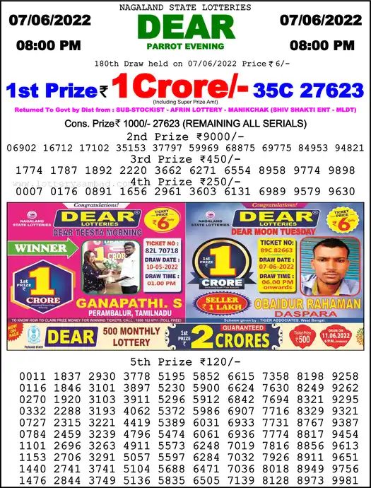Lottery Sambad 8 PM result 07 Jun 2022