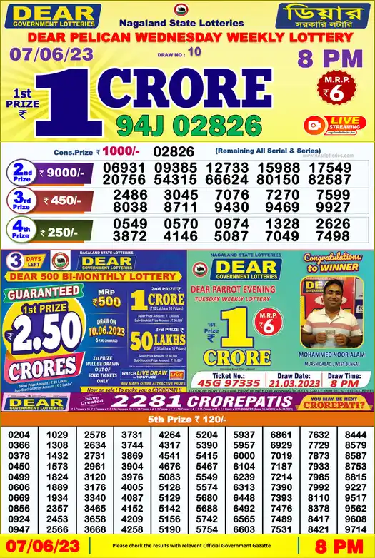 Lottery Sambad 8 PM result 07 Jun 2023