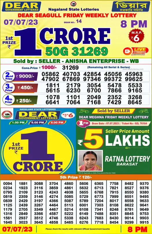 Lottery Sambad 8 PM result 07 Jul 2023