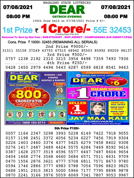 Lottery Sambad 8 PM result 07 Aug 2021