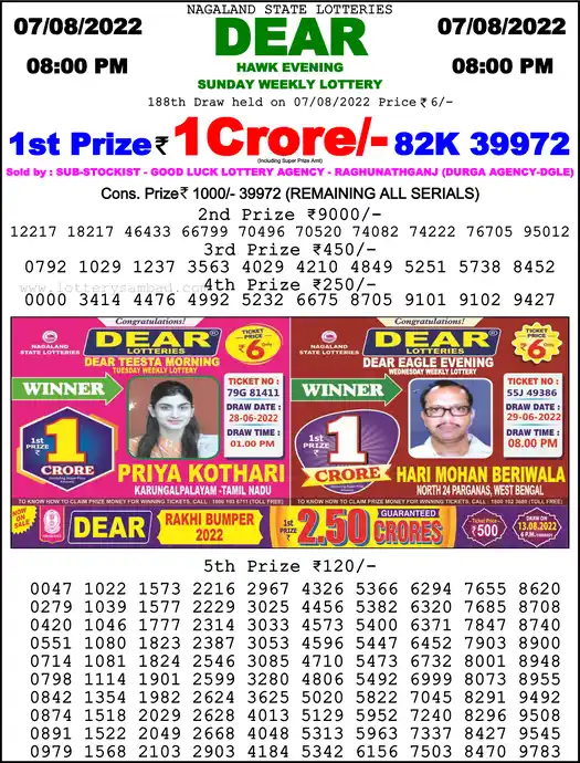 Lottery Sambad 8 PM result 07 Aug 2022