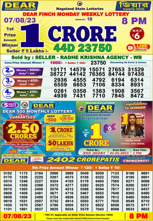 Lottery Sambad 8 PM result 07 Aug 2023