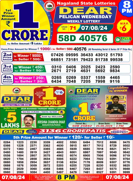 Lottery Sambad 8 PM result 07 Aug 2024