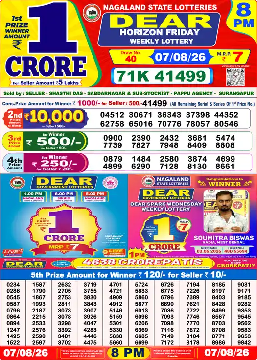 Lottery Sambad Yesterday 8:00 PM Result 07 August 2026