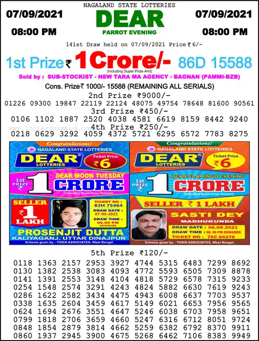 Lottery Sambad 8 PM result 07 Sep 2021