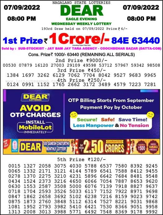 Lottery Sambad 8 PM result 07 Sep 2022