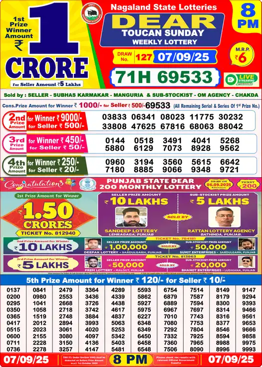 Lottery Sambad 8 PM result 07 Sep 2025